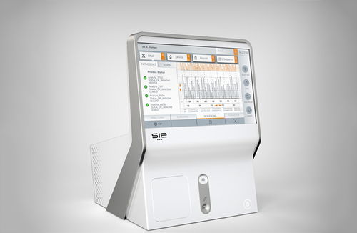 前沿医疗科技与电子美容 从监测到美学的设计融合